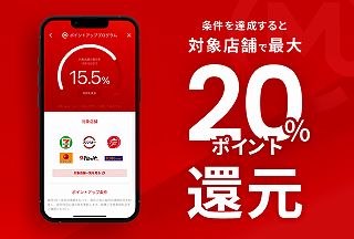 三菱UFJカード最大20%還元率